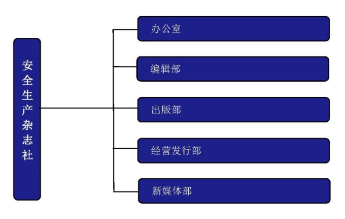 安全生产检测检验所宣传册-2019.3.15_副本_编辑.jpg